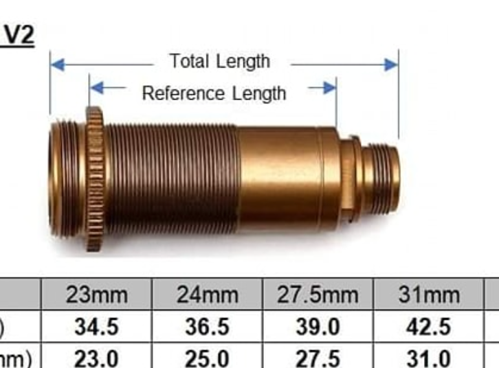 Team Associated 1/10 Shock Length Chart